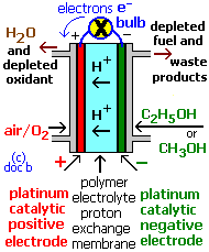 fuelcell2