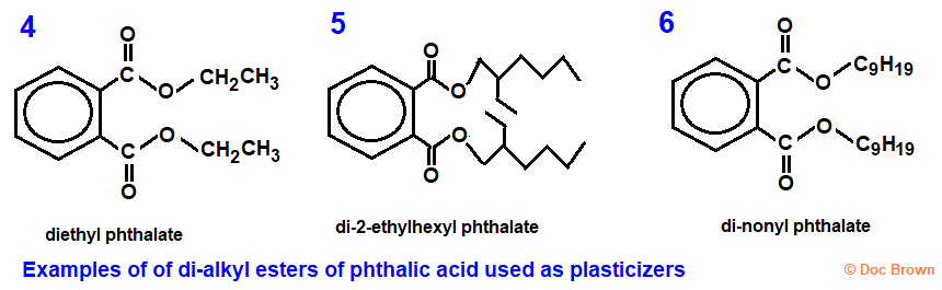 molecular structure plasticisers plasticizers diethyl phthalate di-2-ethylhexyl phthalate dinonyl phthalate