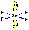 square planar shape of XeF4 xenon(IV) fluoride